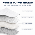 Selbstkühlende Hundematte